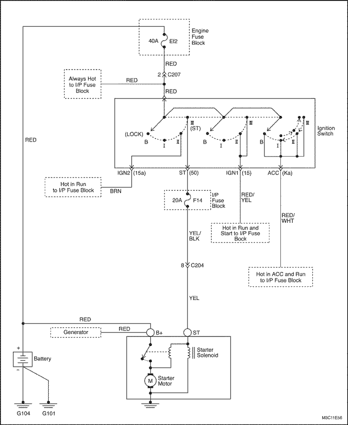 Wiring_Diagram_Motor_Arranque